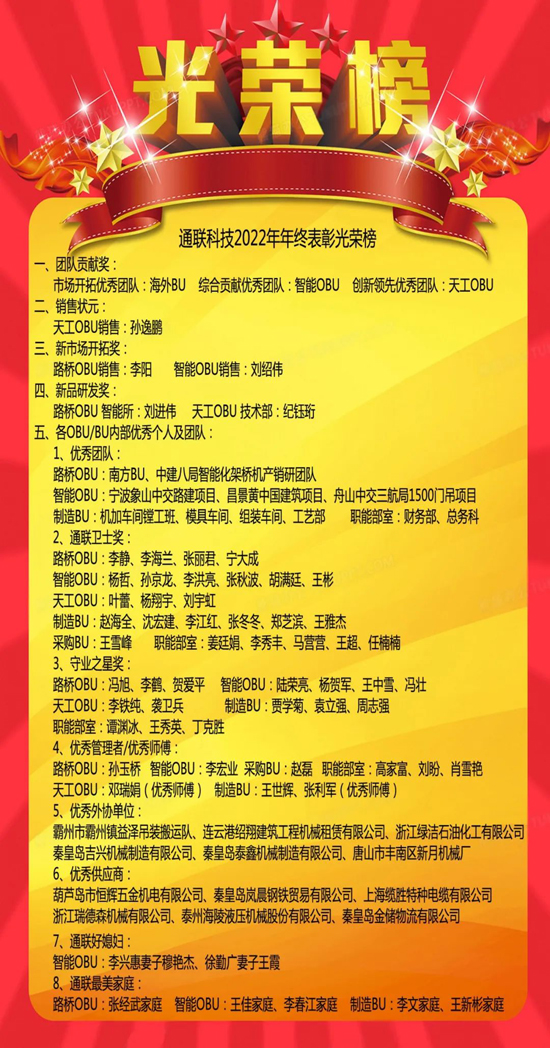 ŷ�ǹ���(�й���)���ٷ���վ